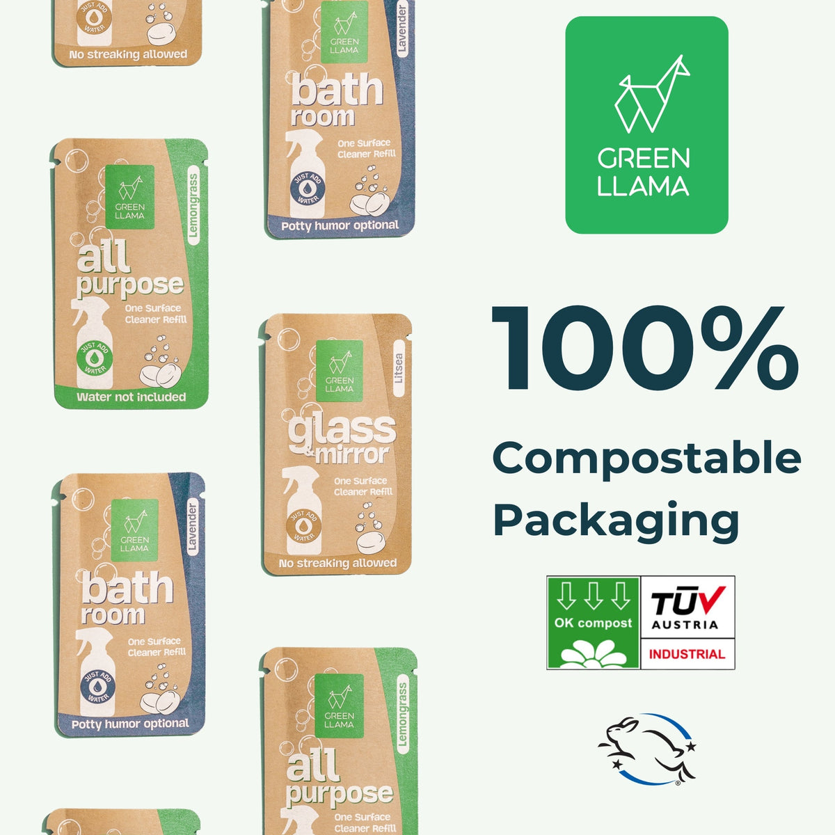 Green Llama All-Purpose Cleaner Kit, Fragrance-Free, photo 4